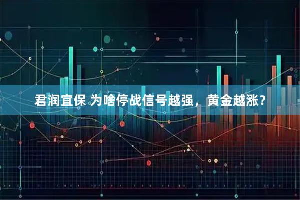 君润宜保 为啥停战信号越强，黄金越涨？